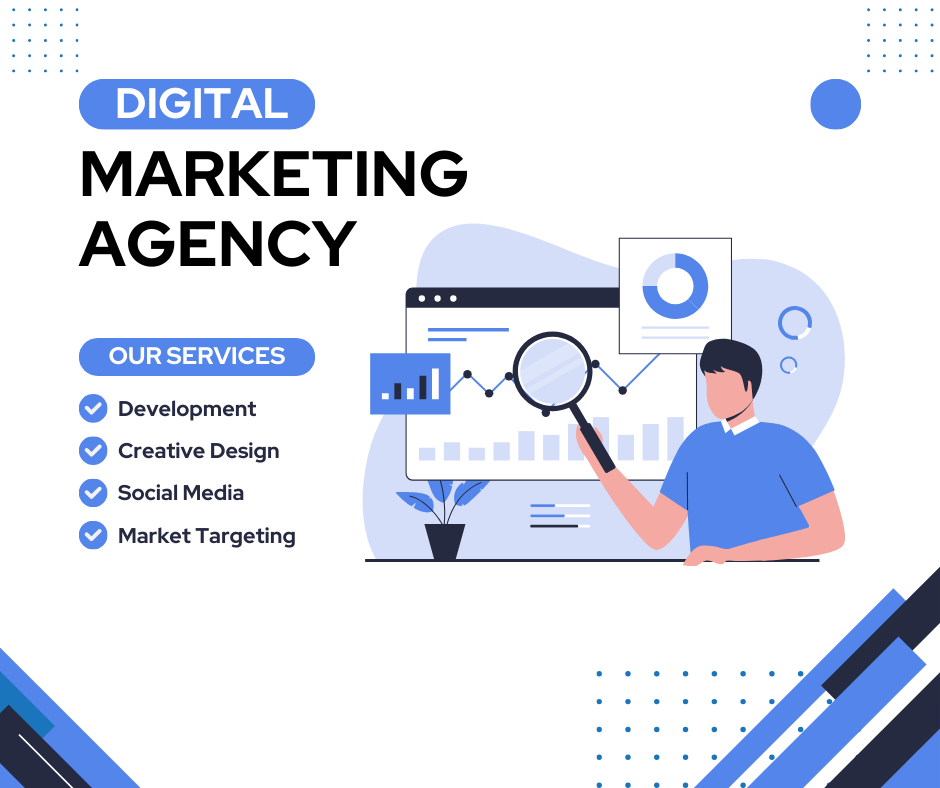 digital marketing agency in mysore